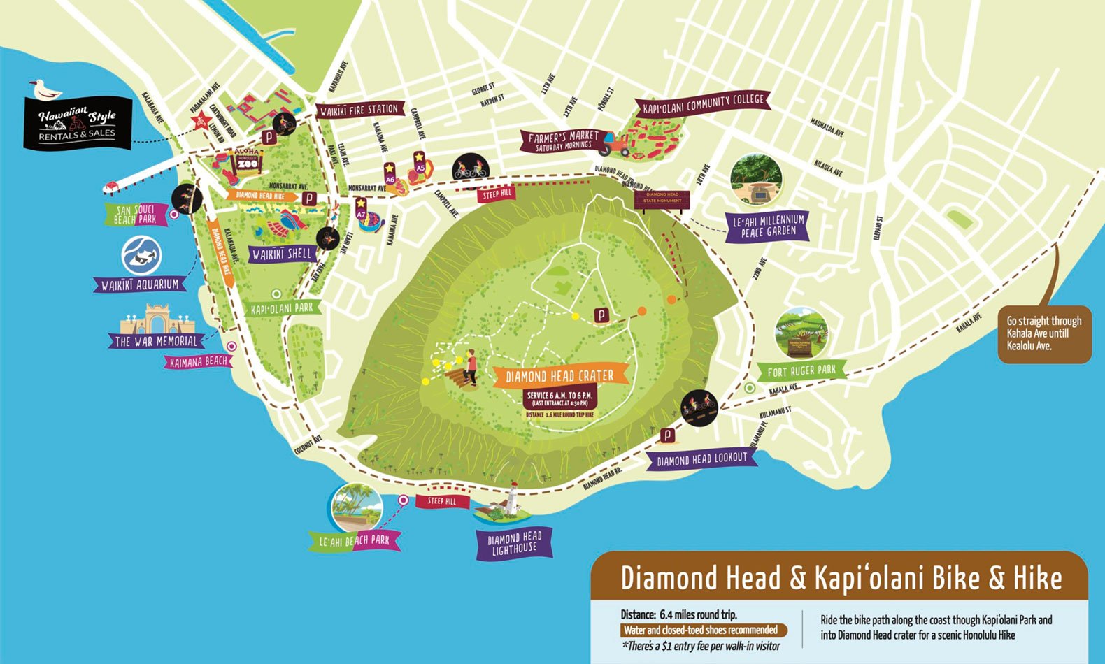 Diamond Head Bike Hike Tour Route