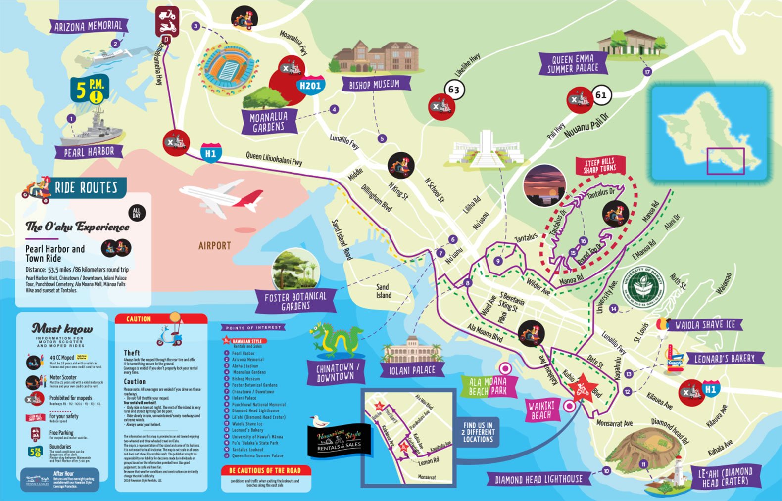 Pearl Harbor Moped  Tour Route