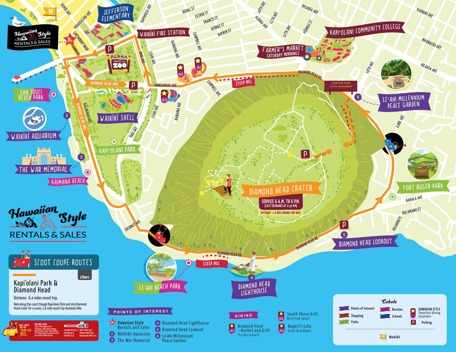 Diamond Head & Kapi'olani Park