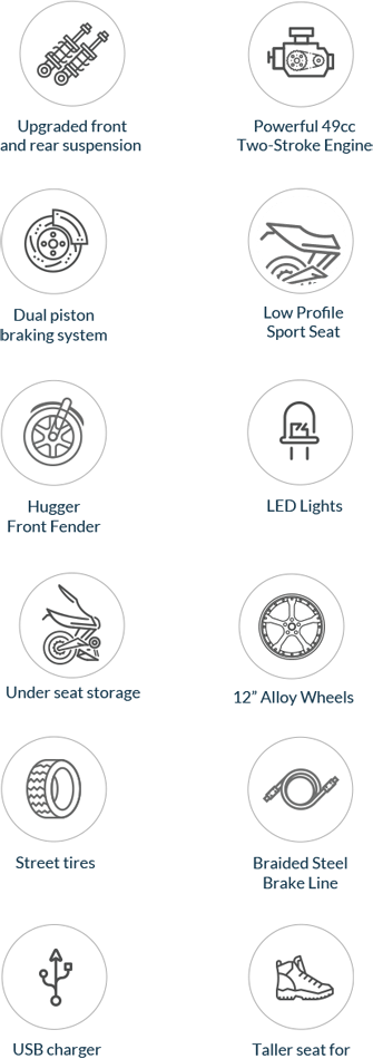 Genuine Roughhouse Sport 49cc