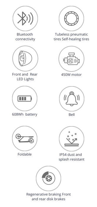 NIU KQi3 Max Kick Scooter