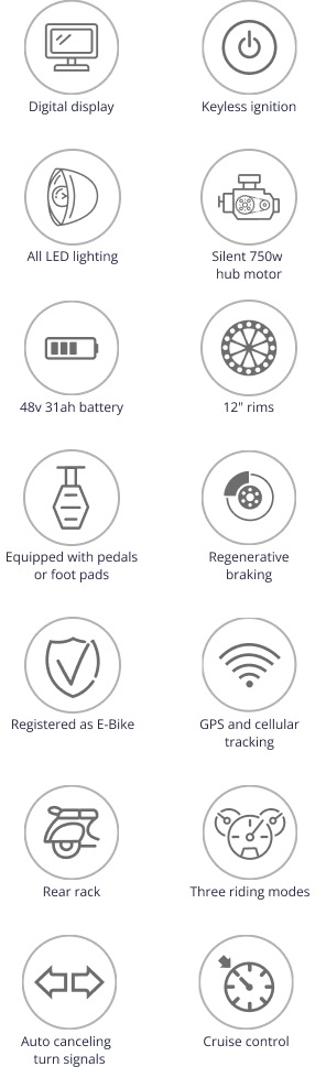 NIU UQi+ Sport E-Bike